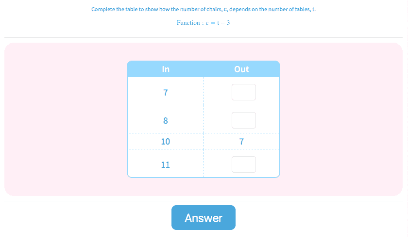 Key Stage 3 - Practice with Math Games