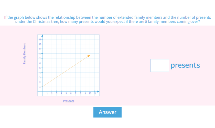 Ratios - Practice with Math Games